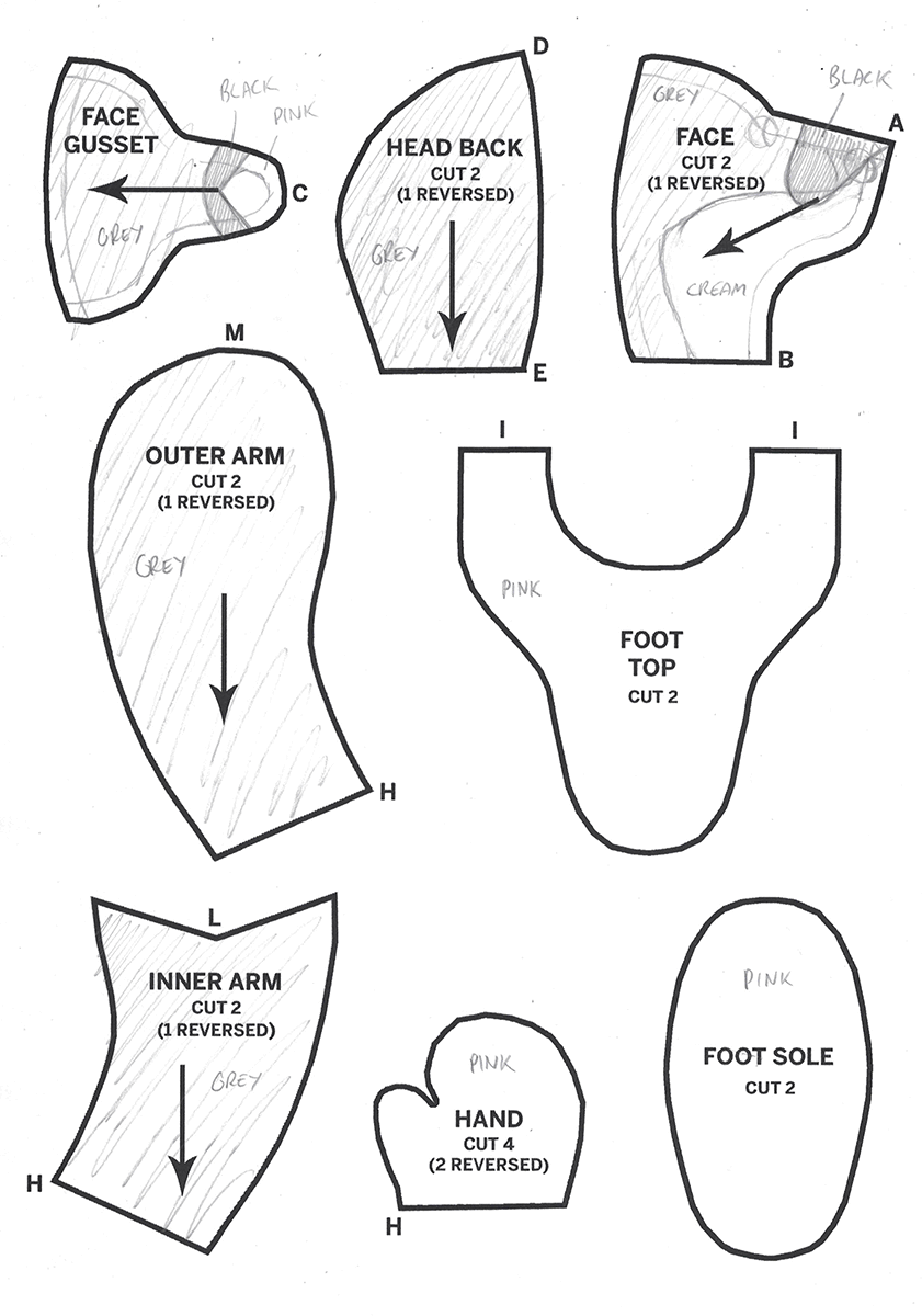 Pattern annotated for colour separations